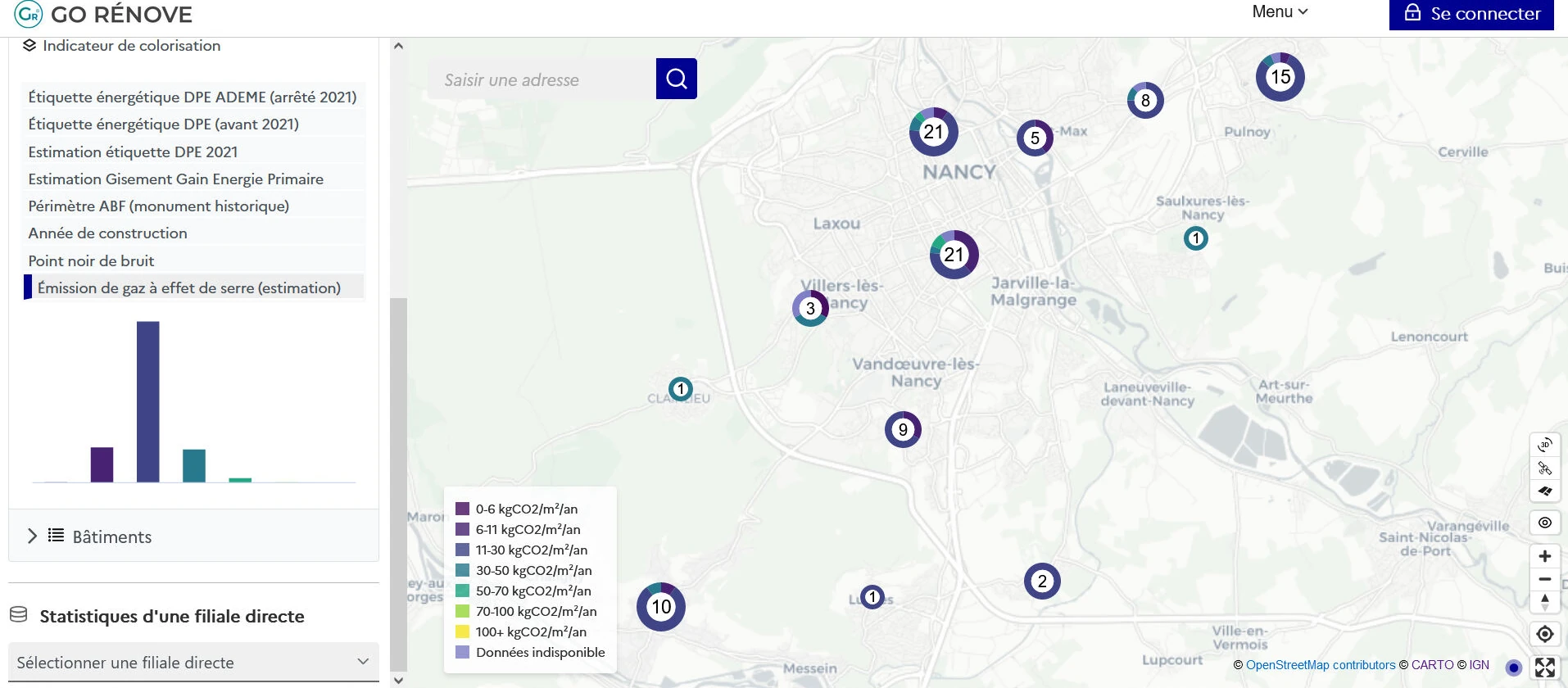 Indicateur cartographique de gain d\'émission de gaz à effet de serre après rénovation(synthèse de parc)