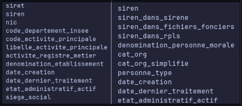 Colonnes disponibles dans les tables siren / siret
