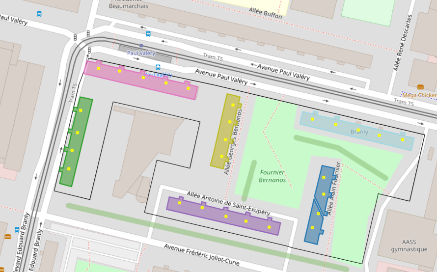 Amélioration de la précision des groupes